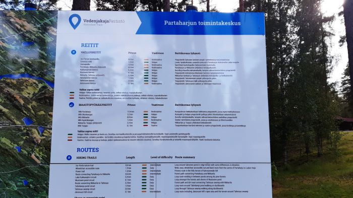 Partaharjulla myös poikkesimme
