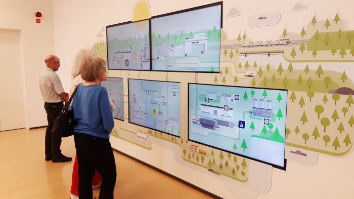 Metsä Fibre Pro Nemus
Tutustuminen Metsä Fibren prosessin kulkuun.
